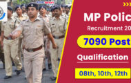 MP Police Recruitment 2023 – Opening for 7090 Constable Post | Apply Online