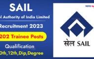 SAIL Recruitment 2023– Opening for 202 Trainee Posts | Apply Online