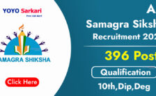 AP Samagra Siksha Recruitment 2023 – Opening for 396 Resource Person Posts | Apply Online